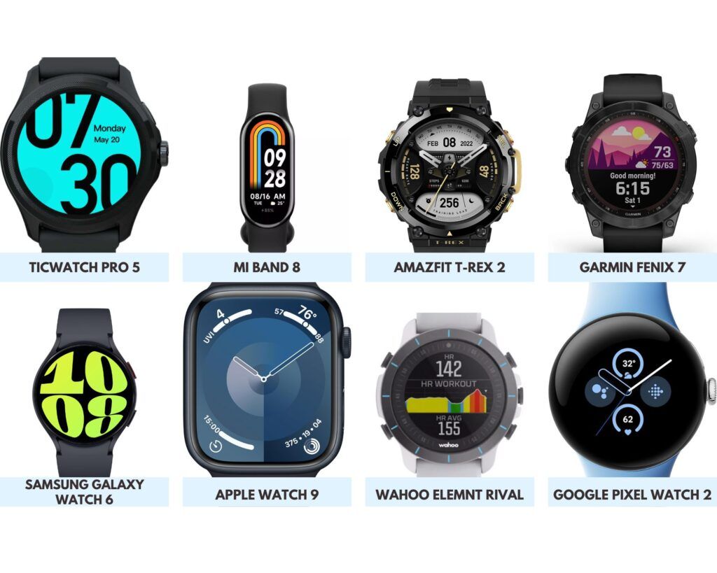 Smartwatches